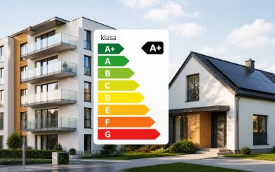 EPC 2026: klasy A+–G i obowiązki w transakcjach